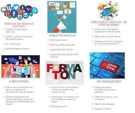 services community manager